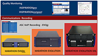 Voice recording