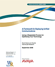 unified-communications-big.gif