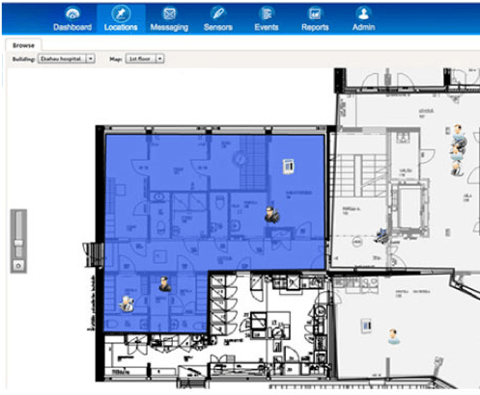 Key features asset tracking