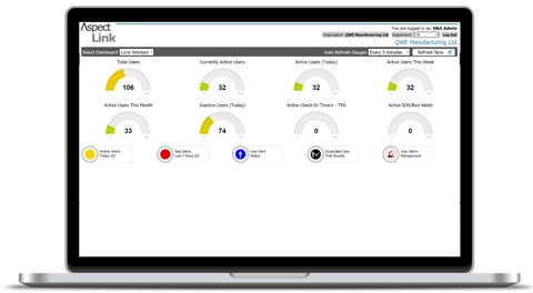 Reporting dashboard-1