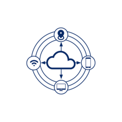 Secure Cloud Servers v2