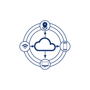 Secure Cloud Servers v2