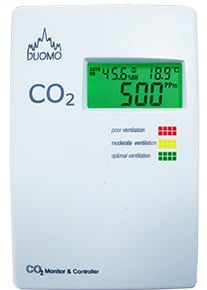 CO2 Monitor